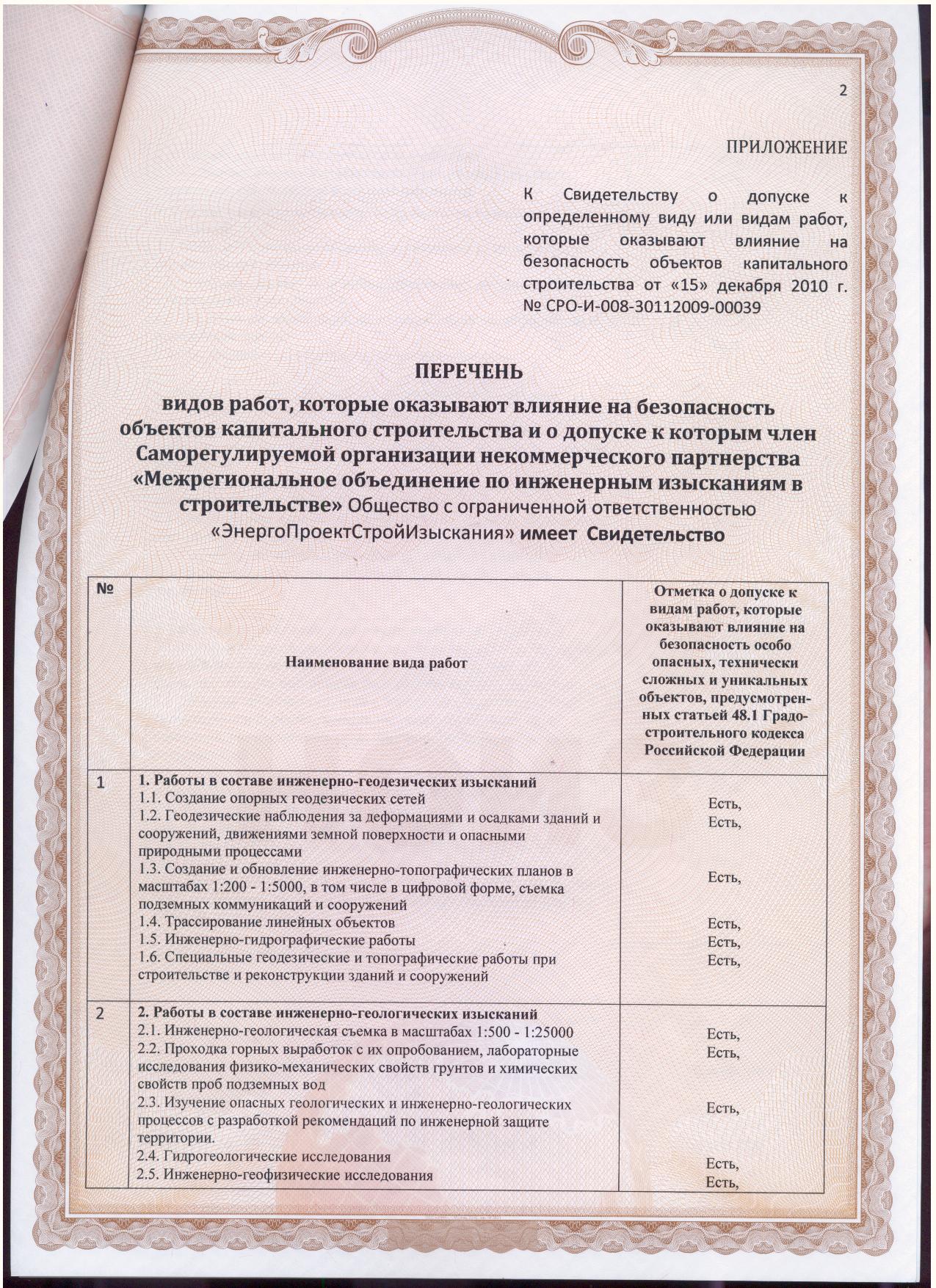 Отделочные работы сро не требуют