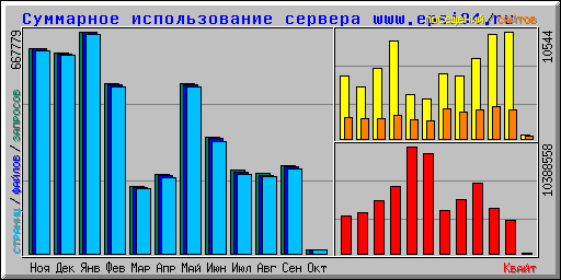    www.epsi94.ru